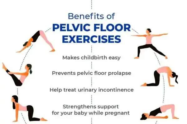 Pelvic Floor Exercises with faecal incontinence Windsor